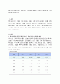특수교육의 중요성과 우리나라 특수교육의 현황을 설명하고 문제점 및 개선방안을 서술하시오 2페이지