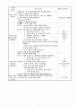 000대학교 보육실습일지 6월 28일 금요일 2페이지