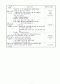 000대학교 보육실습일지 7월 9일 화요일 2페이지