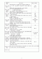 000대학교 보육실습일지 7월 9일 화요일 3페이지