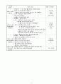 000대학교 보육실습일지 7월 10일 수요일 2페이지
