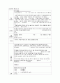 정신질환의 이해 - 알코올 중독 및 알코올 관련 장애 (Alcohol intoxication Alcohol-related disorder) 19페이지
