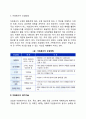 자원봉사자 모집과 배치 기술 2페이지
