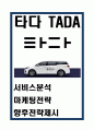타다 TADA 서비스분석과 마케팅전략 분석 및 타다 TADA 향후전략제시 1페이지