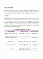 자원봉사 동기부여이론(욕구이론 XY이론 성취동기이론 동기위생이론) 2페이지