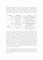 [금융제도의이해 공통] 핀테크(Fintech)산업의 최근 발전현황을 조사해서 정리해보시오 5페이지