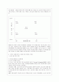[방통대 간호학과 4학년 간호지도자론 공통] (1) 허시와 블랜차드의 상황모형에 근거하여 자신이 속해 있는 부서 7페이지