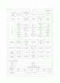 [방통대 유아교육과 3학년 교직실무 B형] 만 3세반 생활주제 교육계획안을 작성하시오(주제선정이유와 주요내용을 포함할 것) 10페이지