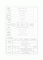 [방통대 유아교육과 3학년 교직실무 B형] 만 3세반 생활주제 교육계획안을 작성하시오(주제선정이유와 주요내용을 포함할 것) 11페이지