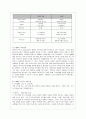 [방통대 경영학과 3학년 물류관리 공통] (1) e-SCM과 APS에 대해 설명하고 (2) e-SCM과 APS가 어떻게 통합되어야 하는가를 논하라 3페이지