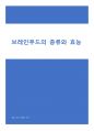 [A+ 거품없는자료] 브레인 푸드의 종류와 효능 1페이지