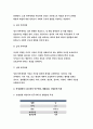 간호이론C형 (방송통신대 2019) 간호이론C형 과제존슨의 행동체계모형을 적용하여 작성하시오간호이론C형 존슨의 행동체계모형을 적용하여 작성하시오-간호이론C형 존슨의 행동체계 5페이지