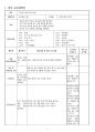 2019년 2학기 교과교육론 중간시험과제물 E형(만5세 - 유치원과 친구) 3페이지