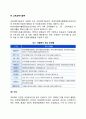 우리나라 자원봉사활동 추진체계 5페이지