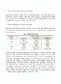 사회복지 조직의 구조의 기본 유형 중 우리나라 사회복지를 현실에 맞게 운영하기 위해서는 어느 유형이 바람직하다고 생각하는지 본인의 견해를 한 번 작성해 보세요 4페이지