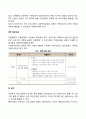사회복지 프로포절 작성법 8페이지