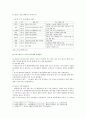 [인간과사회D형] 교재 4장의 내용을 참조하면서 우리 사회 구성원들의 생각 중 자민족중심주의에 속한다고 볼 수 있는 사고의 예를 들고 문화상대주의적 시각에서 이 생각에 대해 비판 4페이지