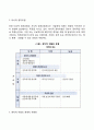 글로벌기업의 정치적 환경 5페이지