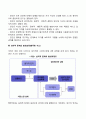 엘리스의 합리적 정서적 행동적 상담에 대한 학습자의 견해를 작성(합리정서행동치료의 등장배경 특징 기본가정 및 인간에 대한 관점 비합리적 신념 왜곡된 사고) 4페이지