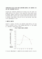 사회복지조직의 리더십 이론 가운데 상황이론을 설명하고 보다 효율적인 리더십에 대한 개선방향을 제시하시오 2페이지