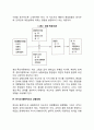 사회복지조직의 리더십 이론 가운데 상황이론을 설명하고 보다 효율적인 리더십에 대한 개선방향을 제시하시오 5페이지