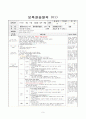 [A+자료]보육실습일지 240시간(영역별 보육활동계획안 단위 보육활동계획안 연계 보육활동계획안 반일 보육활동계획안 일일보육활동계획안 교재․교구․환경구성 제작 계획안 포함) 3페이지
