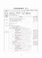 [A+자료]보육실습일지 240시간(영역별 보육활동계획안 단위 보육활동계획안 연계 보육활동계획안 반일 보육활동계획안 일일보육활동계획안 교재․교구․환경구성 제작 계획안 포함) 15페이지