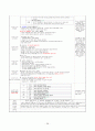 [A+자료]보육실습일지 240시간(영역별 보육활동계획안 단위 보육활동계획안 연계 보육활동계획안 반일 보육활동계획안 일일보육활동계획안 교재․교구․환경구성 제작 계획안 포함) 28페이지