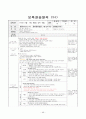 [A+자료]보육실습일지 240시간(영역별 보육활동계획안 단위 보육활동계획안 연계 보육활동계획안 반일 보육활동계획안 일일보육활동계획안 교재․교구․환경구성 제작 계획안 포함) 49페이지