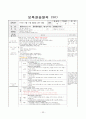 [A+자료]보육실습일지 240시간(영역별 보육활동계획안 단위 보육활동계획안 연계 보육활동계획안 반일 보육활동계획안 일일보육활동계획안 교재․교구․환경구성 제작 계획안 포함) 53페이지