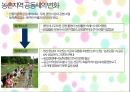 농촌마을사업(마을공동체 농촌지역공동체 마을사업성공사례 산채마을 체험마을 )PPT 프레젠테이션 5페이지