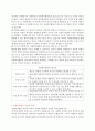 자원봉사활동의 필요성과 육성의 의의 및 효과를 설명하고 학습자가 생각하는 자원봉사활동 활성화 방안을 서술하시오 2페이지