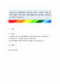 전문가로서 관계형성의 기술적인 자질을 숙지하고 이를 자신이 사회복지사로서의 역할수행에서의 장단점을 파악하여 보고서를 작성하시오 1페이지