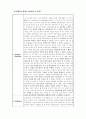 아동간호학 사례보고서 (case study) 11페이지