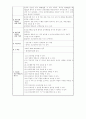 아동간호학 사례보고서 (case study) 12페이지