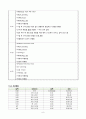 아동간호학 뇌수종 조별 사례보고서 (case study) 9페이지