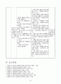 아동간호학 뇌수종 조별 사례보고서 (case study) 26페이지