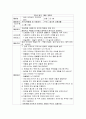 국가수준의 보육과정을 참고하여 만 4~5세 연령 중 1연령을 선택하여 ‘교통기관’과 관련된 동극활동 계획안을 작성하시오 3페이지