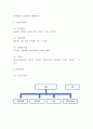 창업계획서 - 퓨전 분식점 (호프집형태의 분식점) 창업 사업계획서 8페이지