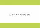알리바바 서비스분석 성공요인 SWOT분석및 알리바바 경영 마케팅전략분석과 알리바바 문제점과 해결방안 PPT 31페이지