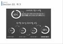 페이스북 글로벌 마케팅전략 28페이지