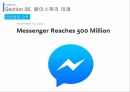 페이스북 글로벌 마케팅전략 44페이지