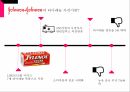 기업의 윤리&비윤리 사례 6페이지