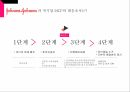 기업의 윤리&비윤리 사례 8페이지