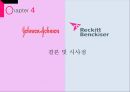 기업의 윤리&비윤리 사례 27페이지