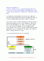 생활법률 2019 협의이혼의 성립요건과 효력 생활법률 법정상속인과 대습상속인 최저임금제도와 주52시간제 생활법률 노령연금과 실업급여의 수급자와 수급요건 생활법률 근로자가 임금과 퇴직금을 받지 못한 경우 생활법률- 방송통신대 생활법률 공통형과제 12페이지