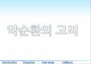 허점 투성이 금융 기법 28페이지