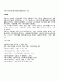 외국(영국 미국 독일 스웨덴 일본)의 노사협력제도 4페이지