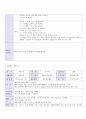 방통대 중간과제 과교육론 B형 교통기관 해당되는 누리과정의 생활주제에 적합한 일일활동계획안 일일활동계획안 관련 2개의 단위활동 계획안(이야기 나누기 동시 동극 새노래 신체표현 게임 요리 미술 중 2개 선택) 6페이지
