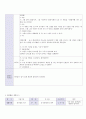 방통대 중간과제  교과교육론 E 유치원과 친구 만5세를 대상으로 누리과정의 생활주제 중‘유치원과 친구(생활주제) 유치원에서의 환경(소주제)’에 관한 일일교육 계획안(1일분)을 작성 6페이지